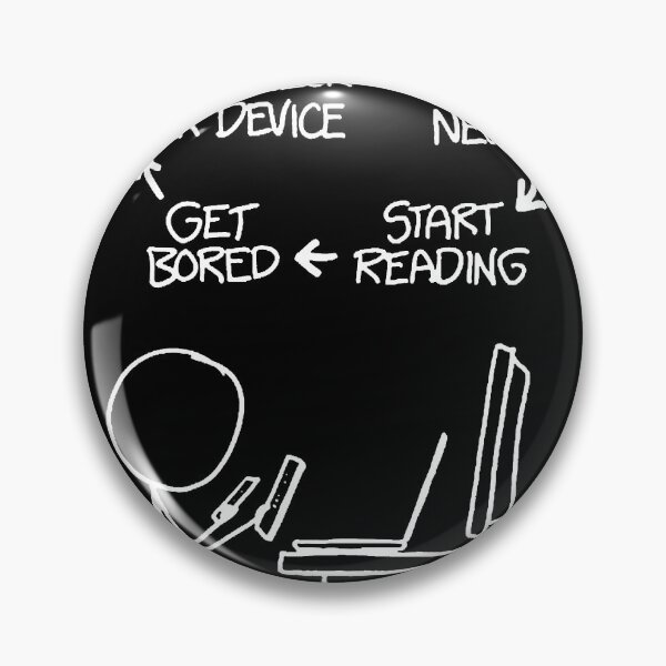 Item preview, Xkcd designed and sold by lavirintAa.