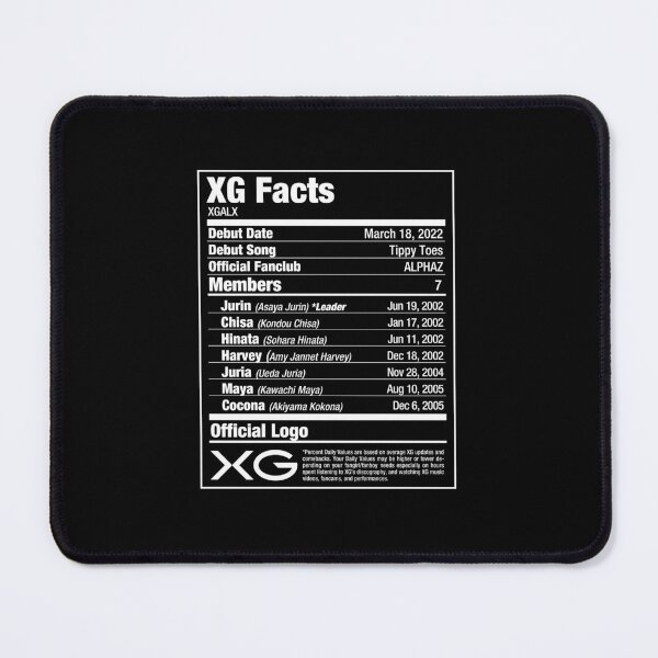 Item preview, XG Nutritional Facts 2 designed and sold by skeletonvenus.