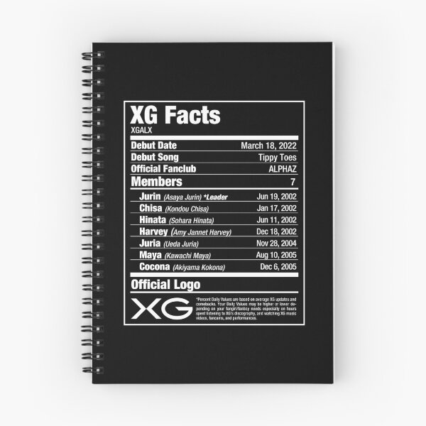 Item preview, XG Nutritional Facts 2 designed and sold by skeletonvenus.