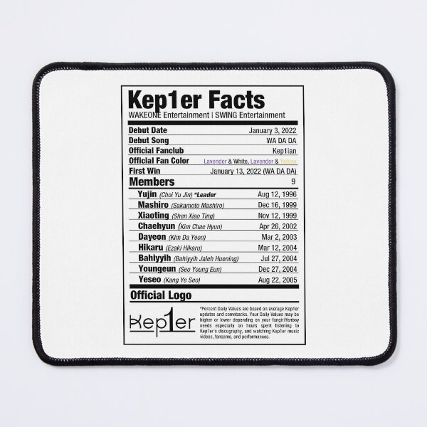 Item preview, Kep1er Kpop Nutritional Facts designed and sold by skeletonvenus.
