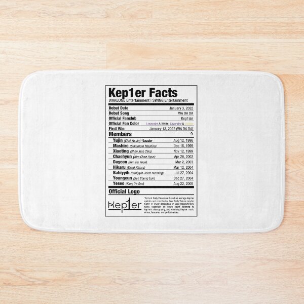 Item preview, Kep1er Kpop Nutritional Facts designed and sold by skeletonvenus.