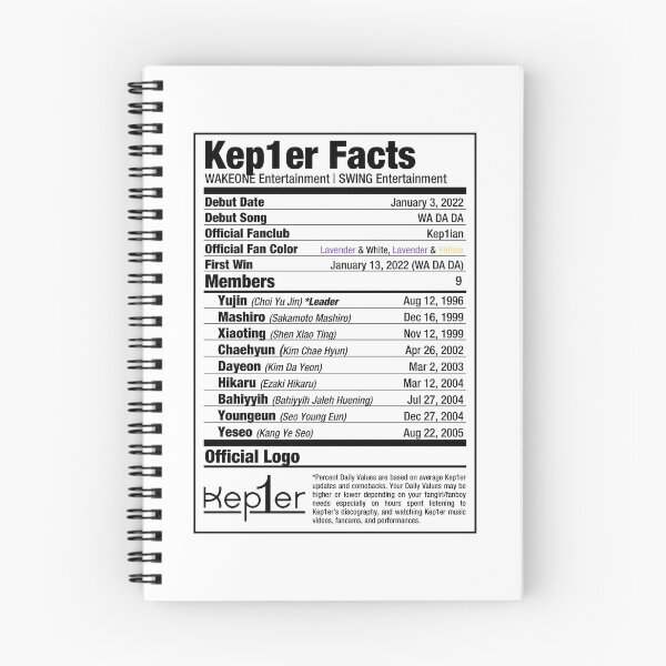 Item preview, Kep1er Kpop Nutritional Facts designed and sold by skeletonvenus.