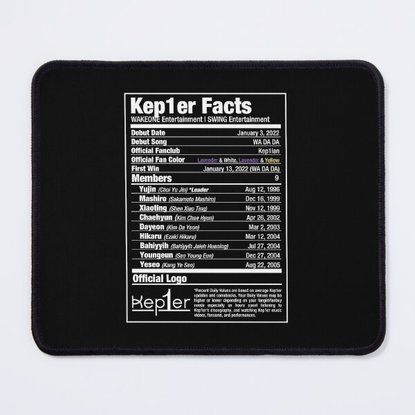 Item preview, Kep1er Kpop Nutritional Facts 2 designed and sold by skeletonvenus.