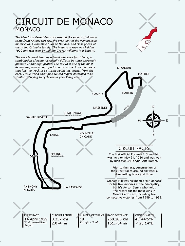 Circuit De Monaco Premium Matte Vertical Poster Designed & Sold By Xian Dai