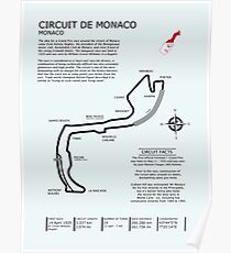 Rennstrecke von Monaco Poster