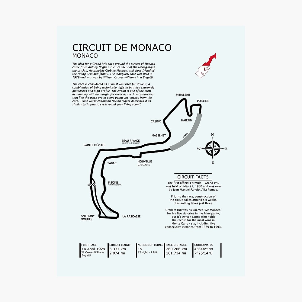 Circuit De Monaco Poster By Rogue Design Redbubble