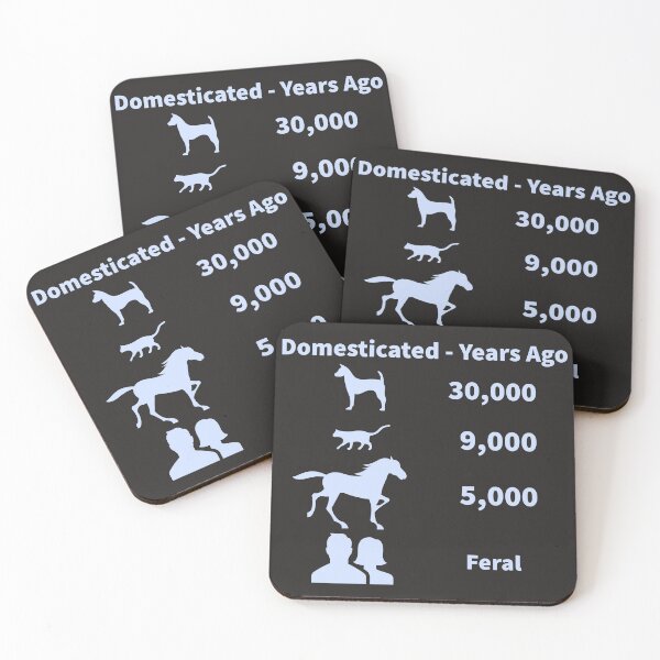 Item preview, Domesticated - Humans designed and sold by TechLaughs.
