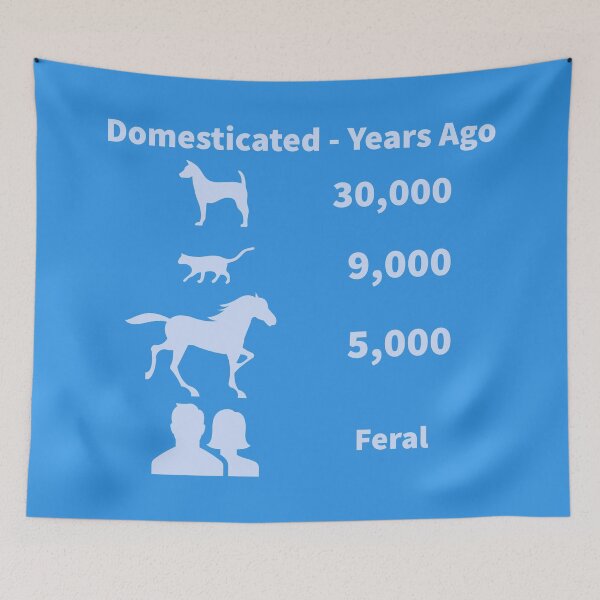 Item preview, Domesticated - Humans designed and sold by TechLaughs.