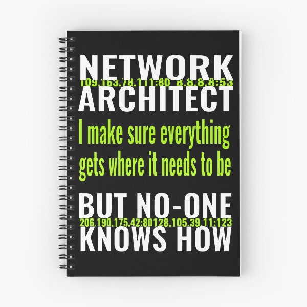 Item preview, network architect funny designed and sold by CottagePop.
