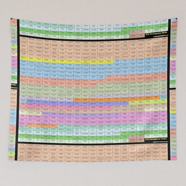 Item preview, 510 Portuguese Verbs chart designed and sold by Adibto.