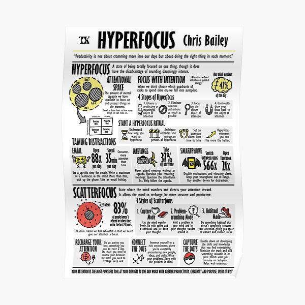 "Visual Book Hyperfocus (Chris Bailey)" Poster for Sale by TKsuited ...