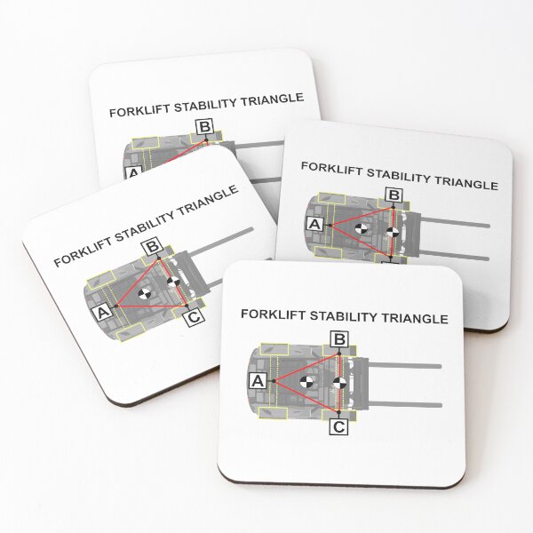 Item preview, Forklift stability triangle. designed and sold by safetyguide.