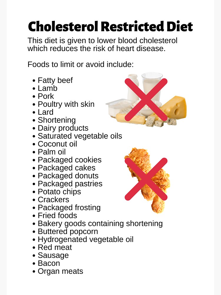 Cholesterol Restricted Diet Infographic cholesterol-restricted-diet-infographic-magnet-for-sale-by-caregiverology-redbubble