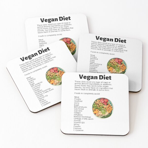 Item preview, Vegan Diet Infographic designed and sold by Caregiverology.