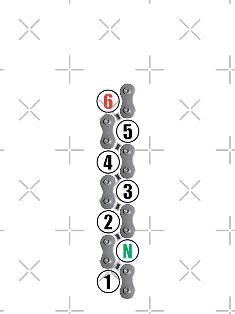 "Motorcycle Six Speed Shift Pattern" iPhone Case for Sale by