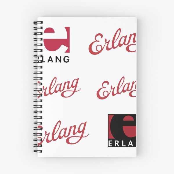 Item preview, Erlang  Set  designed and sold by Keycapkk.