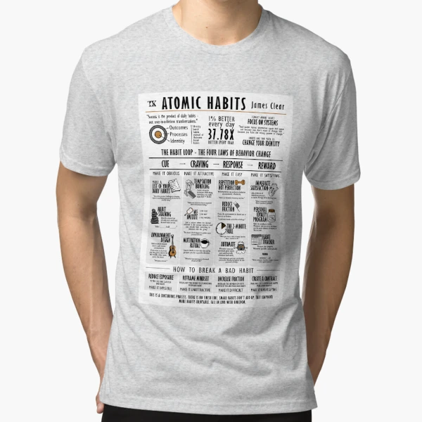 Visual Book Atomic Habits (James Clear) Tri-blend T-Shirt for