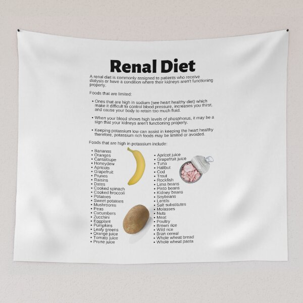 Item preview, Renal Diet Infographic designed and sold by Caregiverology.