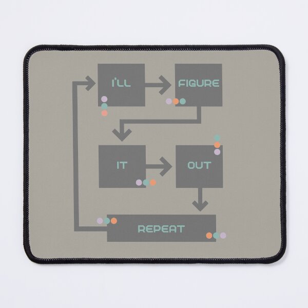 Item preview, Flow Chart - Never Give Up designed and sold by IFIOgirl.
