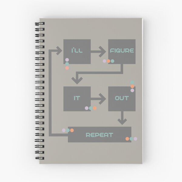 Item preview, Flow Chart - Never Give Up designed and sold by IFIOgirl.