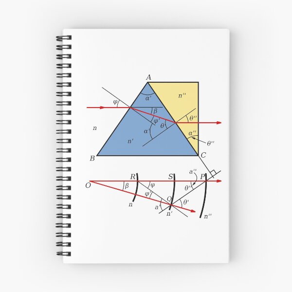 Artikelvorschau, Light Prism entworfen und verkauft von Nameera H.