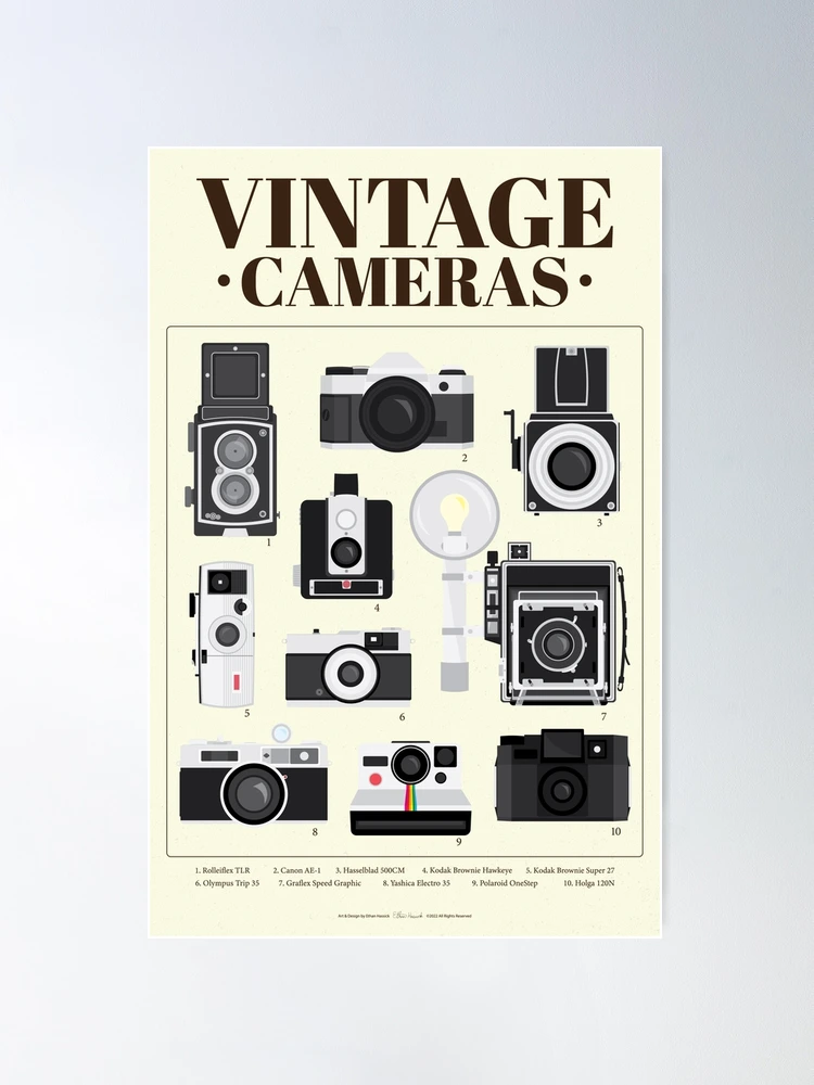 Poster for Sale avec l'œuvre « Appareil photo vintage, ancien appareil  photo vintage, ancien appareil photo vintage » de l'artiste Jeoneu