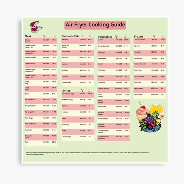 Item preview, Airfryer Cooking Guide designed and sold by Pixtela ..