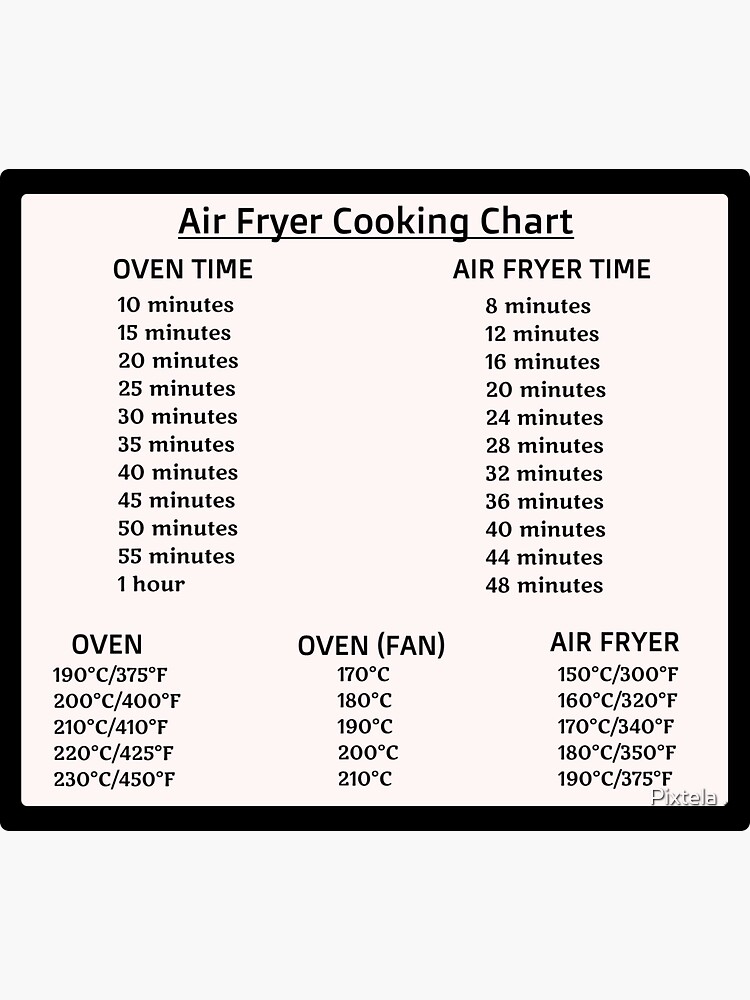 Air Fryer Cooking Chart Celsius Page 1  Air fryer, Air fryer cooking times,  Air fryer recipes easy