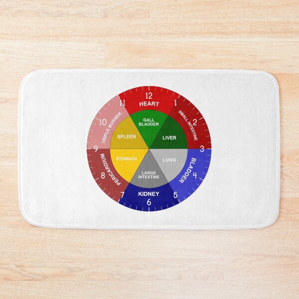 Item preview, Chinese Body Clock - TCM Organ Clock designed and sold by inspirationzgal.
