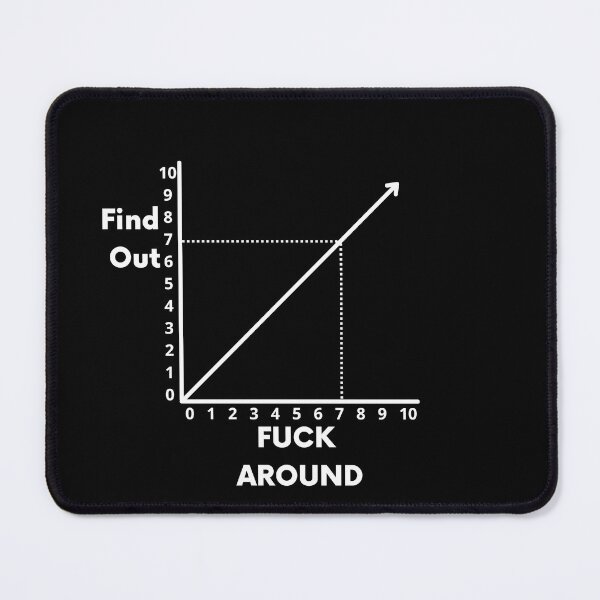 Item preview, Fuck Around And Find Out funny graph designed and sold by Trendingfy.
