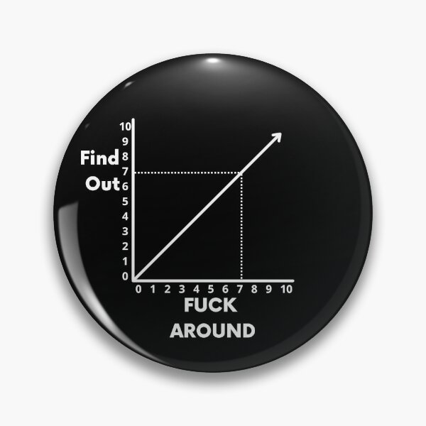 Item preview, Fuck Around And Find Out funny graph designed and sold by Trendingfy.