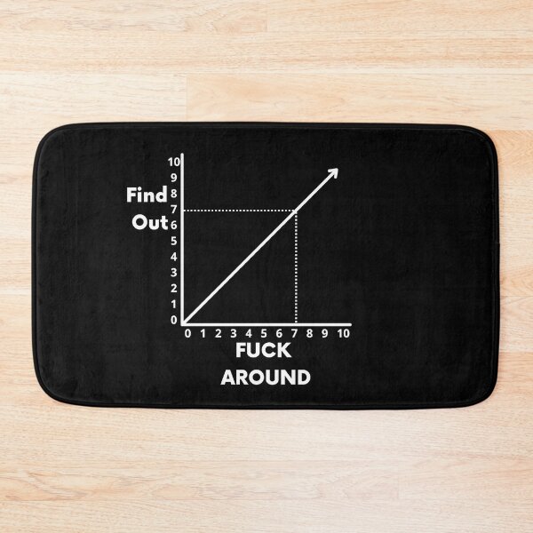 Item preview, Fuck Around And Find Out funny graph designed and sold by Trendingfy.