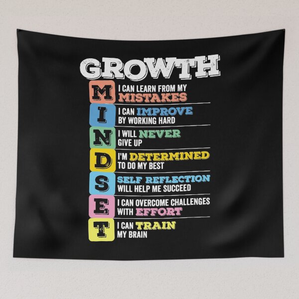Item preview, Growth Mindset Classroom Brain Motivation Entrepreneur T-Shirt designed and sold by JudyMann8258.