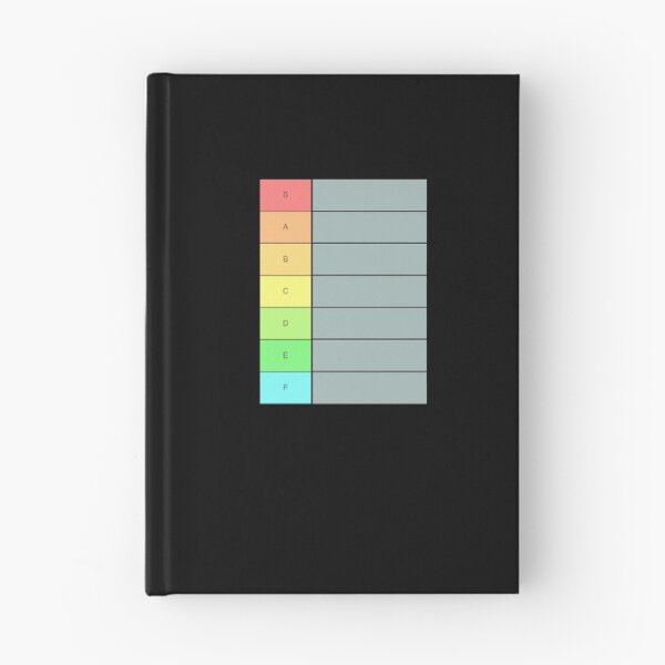 Item preview, Tier List - Video Game designed and sold by triharder12.