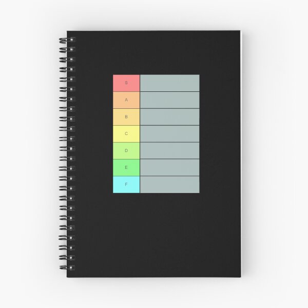Item preview, Tier List - Video Game designed and sold by triharder12.