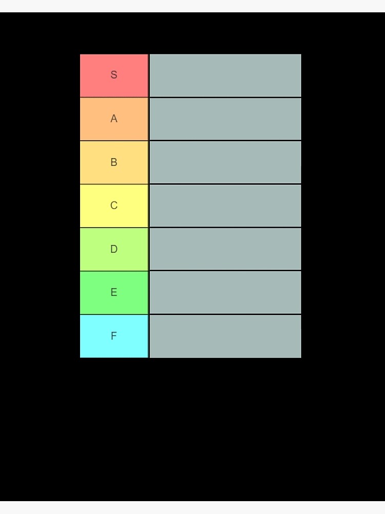 Roblox Face Tier List V2 