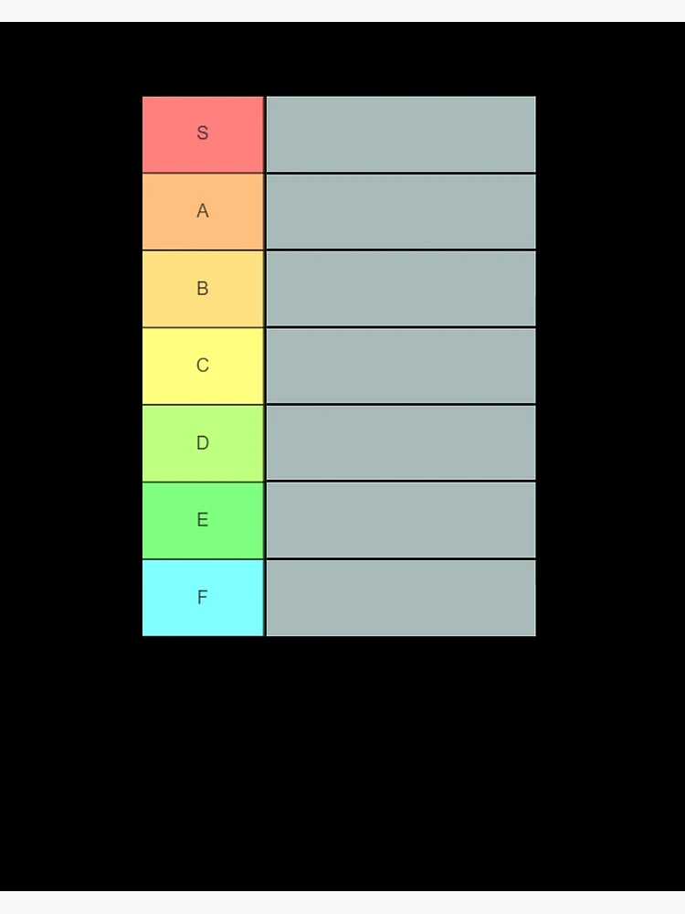 Tier List - make ranking board - Apps on Google Play