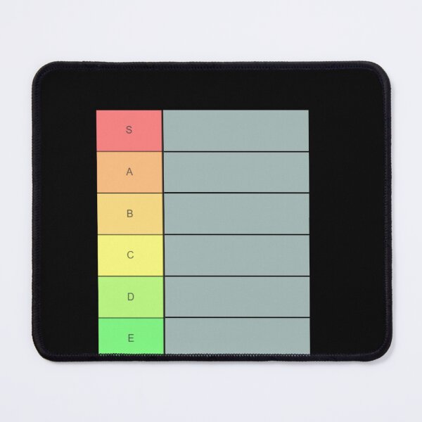 Item preview, Tier List - Video Game designed and sold by triharder12.