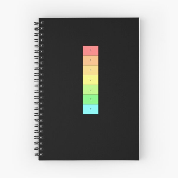 Item preview, Video Gamer - Tier List designed and sold by triharder12.