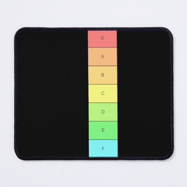 Item preview, Video Gamer - Tier List designed and sold by triharder12.