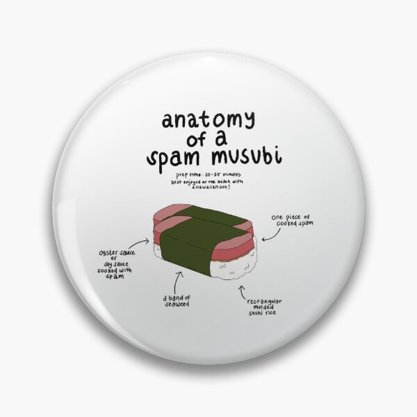 Item preview, Anatomy of a Musubi designed and sold by maliarosburg.