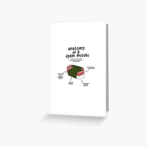 Item preview, Anatomy of a Musubi designed and sold by maliarosburg.