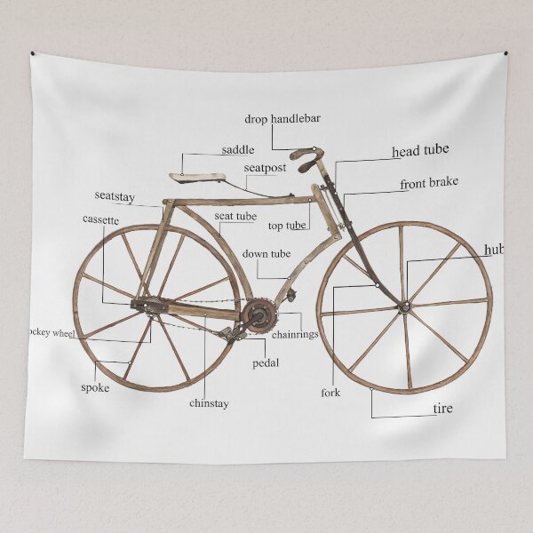 Item preview, Anatomy Of A  Vintage Bicycle designed and sold by minstore.
