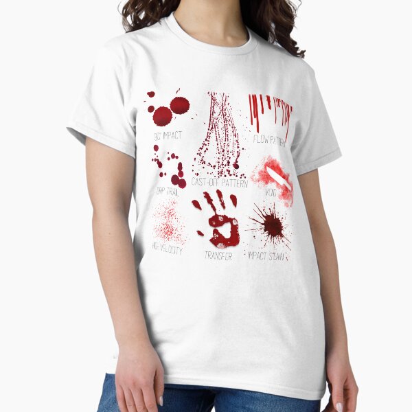 Vista previa del artículo con la obra «Pegatina con gráfico de manchas de sangre», diseñado y vendido por SceneOfTheCrime.