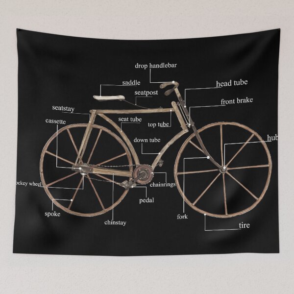 Item preview, Anatomy Of A  Vintage Bicycle designed and sold by minstore.