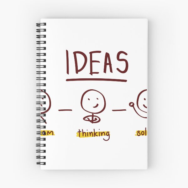 Item preview, ideas designed and sold by bakli81.