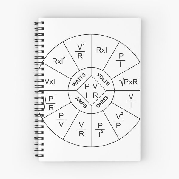 Item preview, Ohm's Law Chart designed and sold by DesertG.