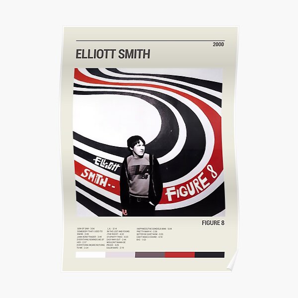 Elliott Smith Figure 8 the best album Poster