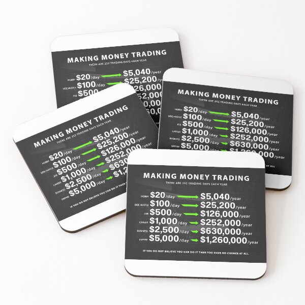 Item preview, Making Money Trading Motivational Print Finance Investor Forex Trade Stock Market  designed and sold by SuccessHunters.