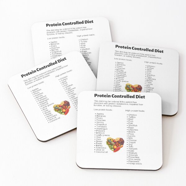 Item preview, Protein Controlled Diet Infographic designed and sold by Caregiverology.